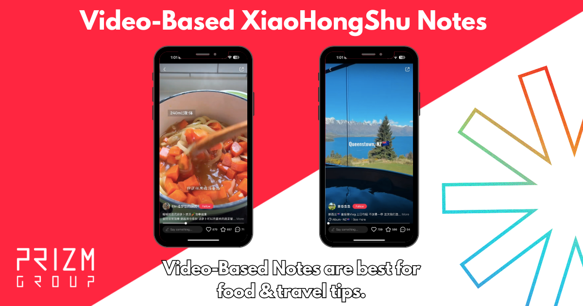 Video-Based Notes on XiaoHongShu