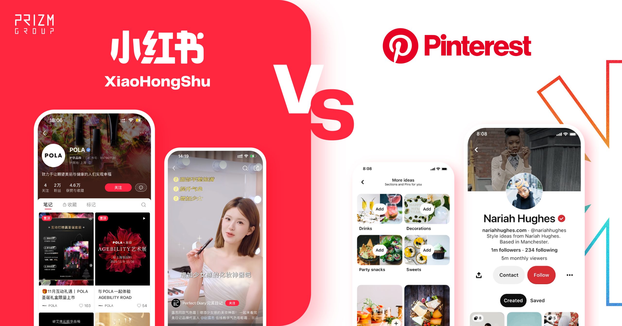 XiaoHongShu vs Pinterest