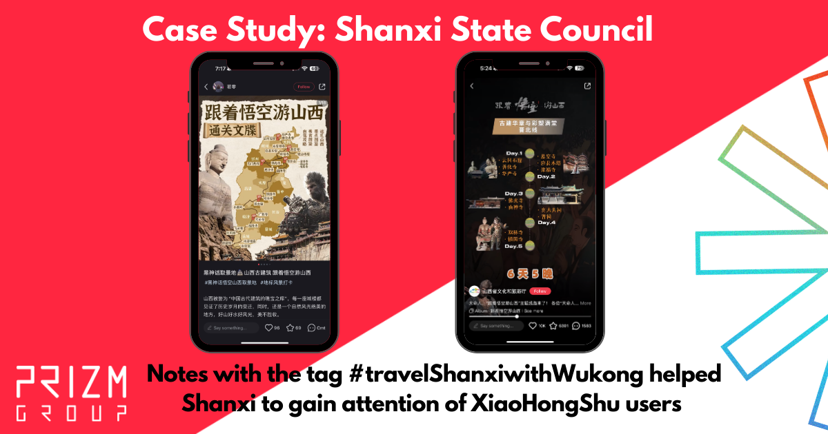 Travel Content XiaoHongShu Example and Case Study