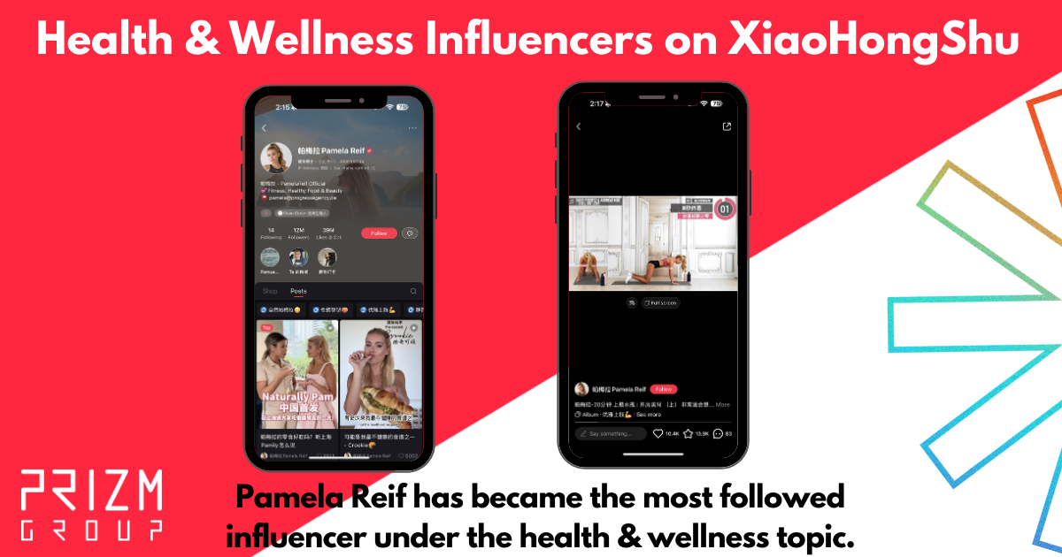 Increase in Health & Wellness Influencers on XiaoHongShu