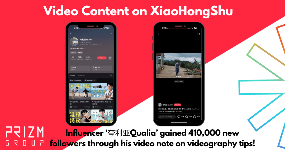 Rise of Video Content on XiaoHongShu