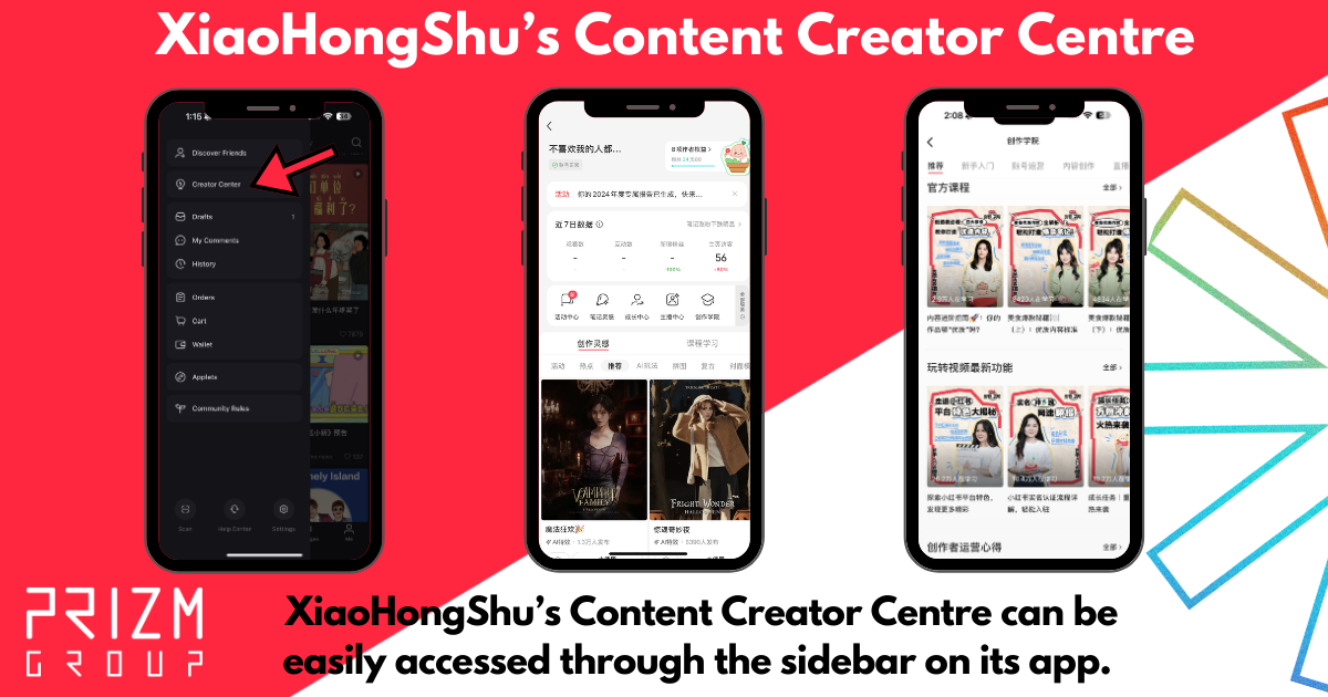 XiaoHongShu Content Creator Centre Guide