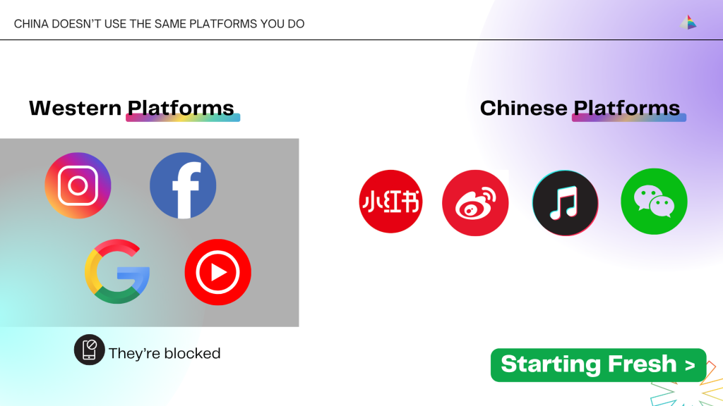 Westerm platforms vs chinese platforms