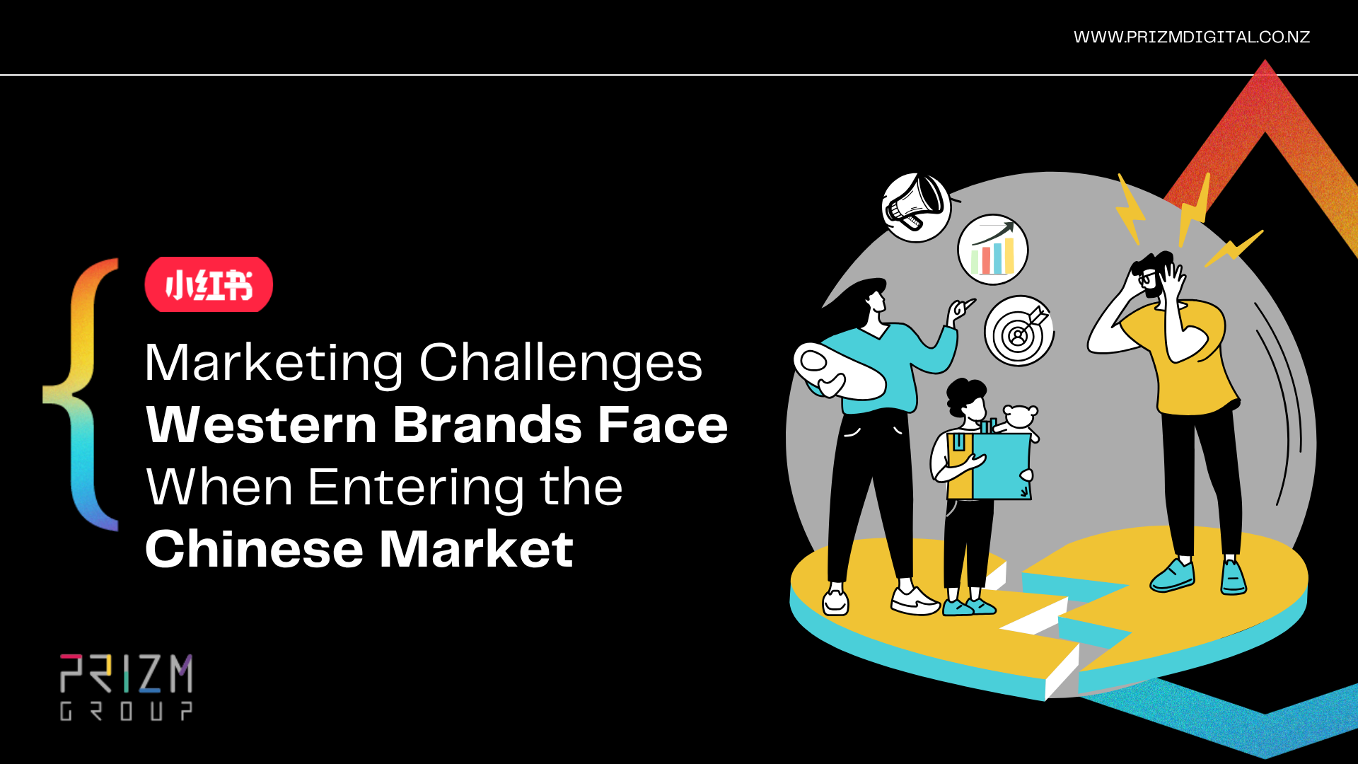 Challenges For Western Brand Enter to China